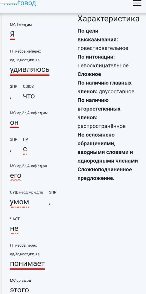 У МЕНЯ ОЧЕНЬ МАЛО ВРЕМЕНИ Сделайте синтактический разбор со схемой Я удивляюсь, что он, с его умом