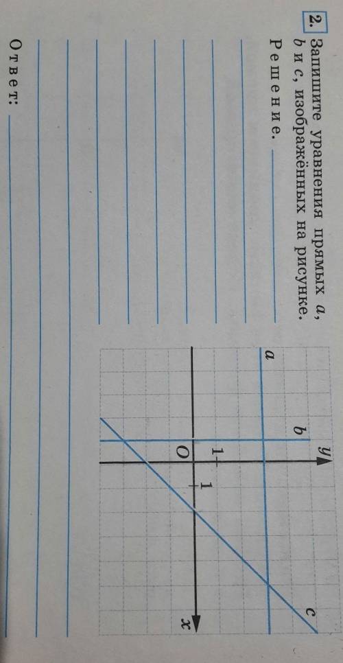 Запишите уравнения прямых a, b и c, изображенных на рисунке ​