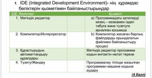 Информатмка БЖБ комектесиндерш​