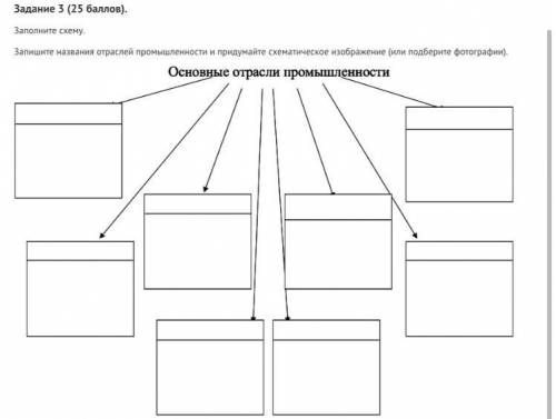 просто напишите что в эти квадраты записывать когда ответят 2 человека я выберу и поставлю лучший от