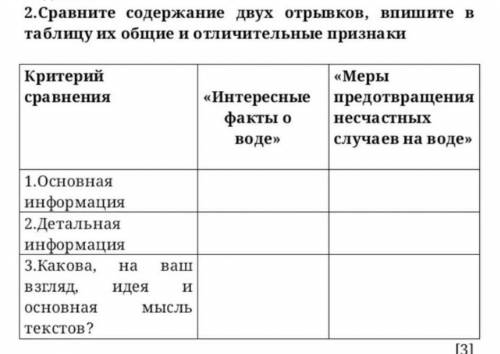 2. Сравните содержание двух отрывков, впишите в таблицу их общие и отличительные признаки Критерий с