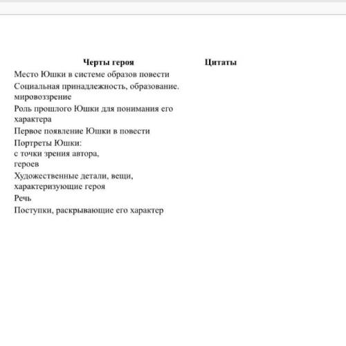 с цитатами из рассказа Юнушко А.Платонов