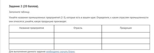 это сделать просто сегодня последний день 3 четверти и мне надо сделать 2 письменных считая этот и е