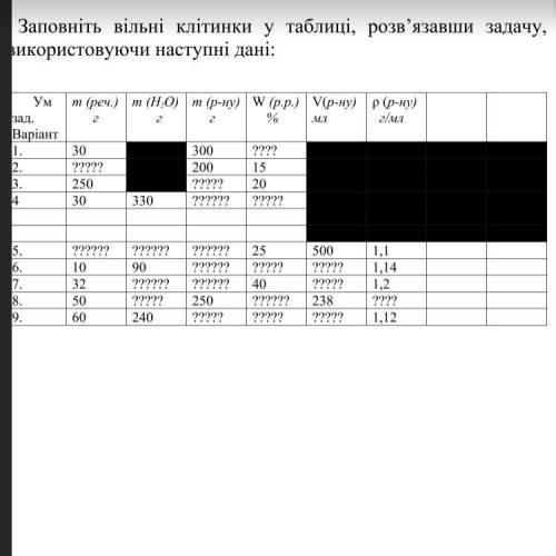 кто шарит в химии мне отправить надо от