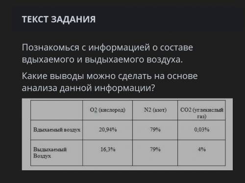 У МЕНЯ СОЧ (блокирую неправильные ответы)Познакомься с информацией о составе вдыхаемого и выдыхаемог