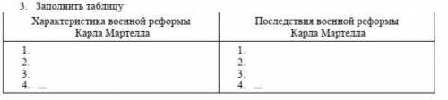 с задание .Кто правильно сделает тому дам корону