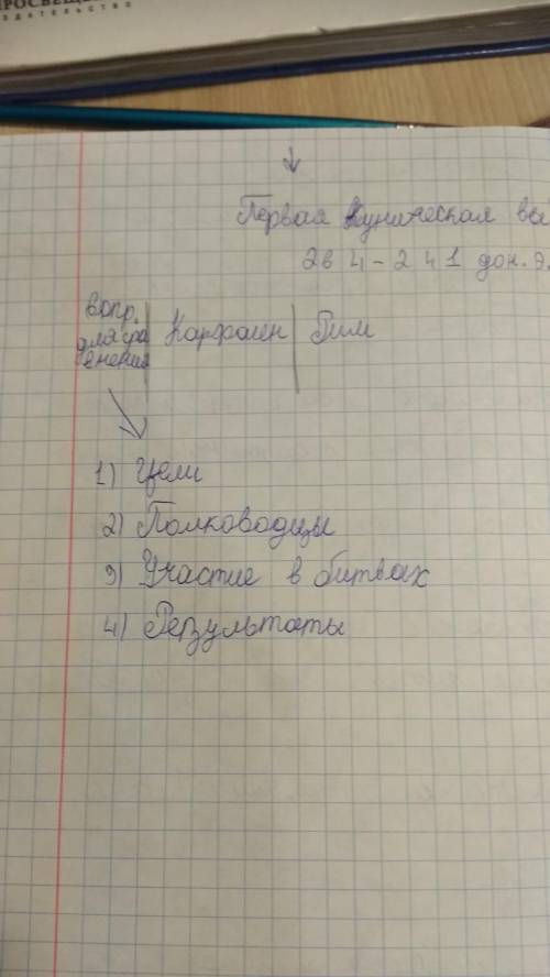 Здравствуйте, я не знаю, поймете вы или нет, но это наверное сложно. Вообщем, нужно сравнить эти два