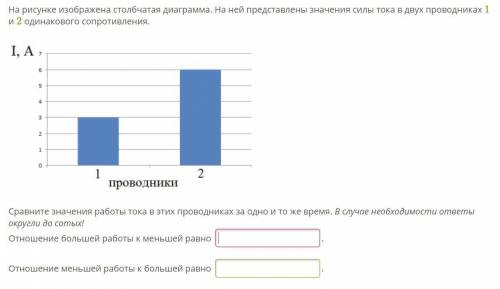 ИЗИ ! На рисунке изображена столбчатая диаграмма. На ней представлены значения силы тока в двух пров