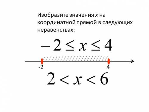 очень надо ( желательно чтобы вы скинули фотографию)