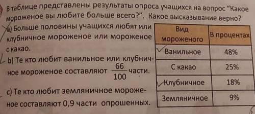 Я сделал Скажите правильно?1)неверно2)верно3)верно​