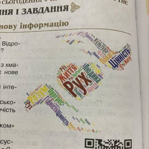 Визначте за словами-підказками з хмаринки поняття яке характеризує нове явище доби середньовіччя