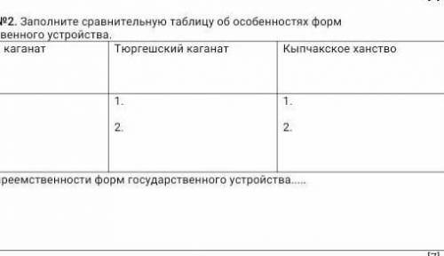 Заполните сравнительную таблицу об особенностях форм государственного устройства ​