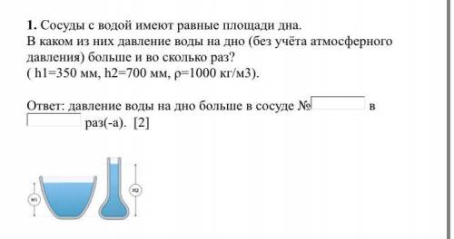 Сосуды с водой имеют равные площади дна. В каком из них давление воды на дно (без учёта атмосферного