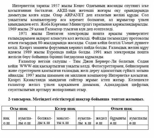 2-тапсырма. Мәтіндегі етістіктерді шақтар бойынша  топтап жазыңыз! Казахский язык 7класс сор!​