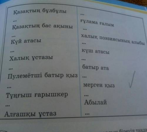 1.«Қім жылдам?» ойыны. Там на картинке всё написано!​