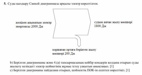 5.электрическое отображение с диаграммы нагрева воды. электрическая энергия, получаемая от сети 2000