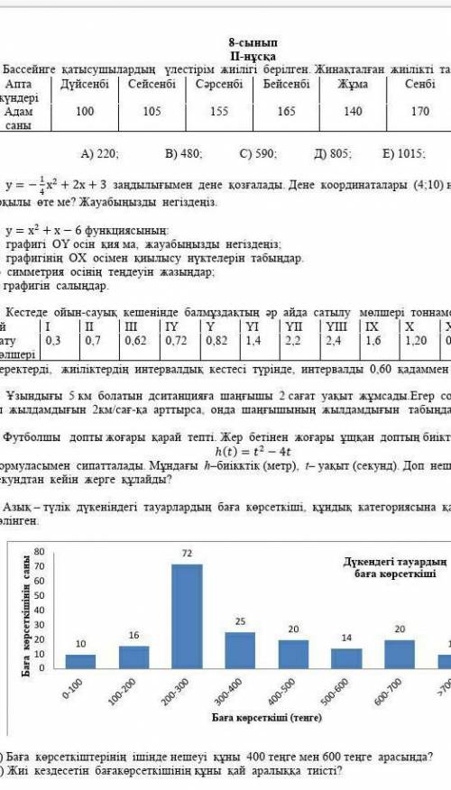 Алгебра Тжб 8 класс люди ​