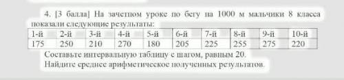 Нужно сдать сейчас. Умоляю. Дайте ответ. На листочке если можно. ​