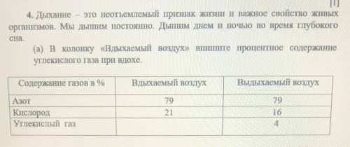 (а) в колонку «Вдыхаемый воздух» впишите процентное содержание Tпекислого газа прІІ ВДОХе.Содержание