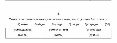 Укажите соответствие между налогами и теми, кто их должен был платить: А) зякет Б) бадж В) ушур Г) с