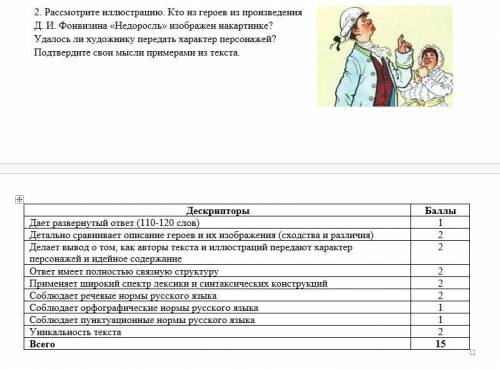 Соч Русская литература 7 класс