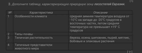 Дополните таблицу, характеризующую природную зону лесостепей Евразии СОЧ ПО ГЕОГРАФИИ ДАЮ ​