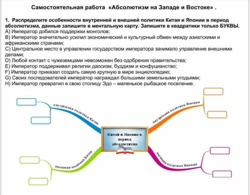 Именно с внутренней и внешней политикой.​