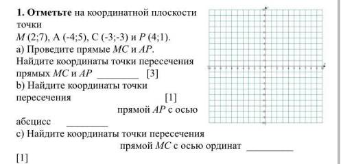 Отметить на координатной плоскости