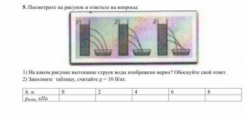 1) На каком рисунке вытекание струек воды изображено верно? Обоснуйте свой ответ. 2) Заполните табли