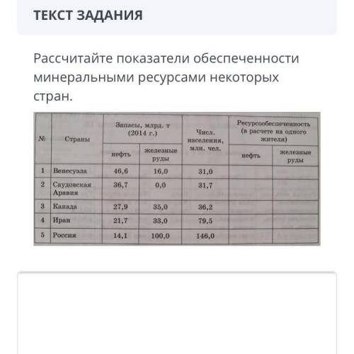 Рассчитайте показатели обеспеченности минеральными ресурсами некоторых стран. Страны Запасы, млрд. т