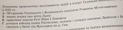 НА ВЕСЬ УРОК Установіть хронологічну послідовність подій в історії галицько Волинської русі​