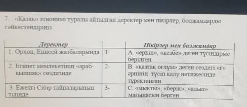 7. «Қазақ» этнонимі туралы айтылған деректер мен пікірлер, болжамдарды сәйкестендіріңізДеректер1. Ор