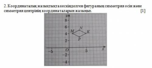 Координатталык жазыктыкта кескынделеген фигуранын симметрия ну крч памагите пад, много даю​