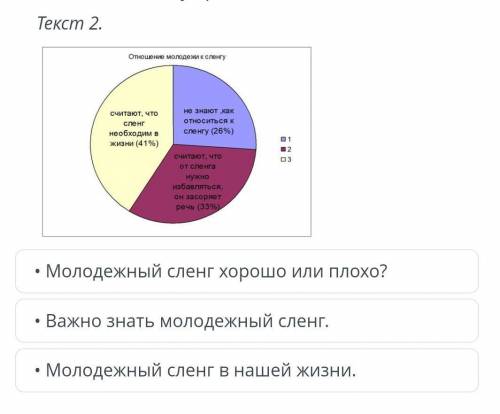 Сравните два текста. Определите тему текстов. Текст 1. Я не могу дать однозначного ответа на этот во