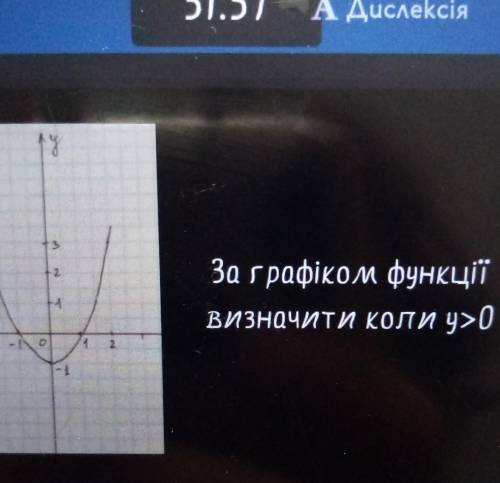 За графиком функцииузнай когда у>0​