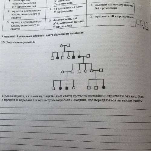 Тематична робота спадковість і мінливість очень