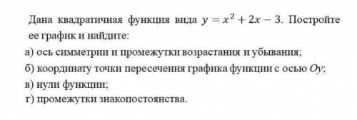 Дана квадратичная функция вида у- х? + 2х 3. Постройте ее график и найдите: a) ось симметрии и проме