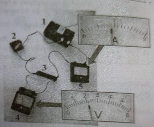 На фотографії зображено електричне коло (1 — Джерело струму; 2 — вимикач; 3 резистор;4 — вольтметр;