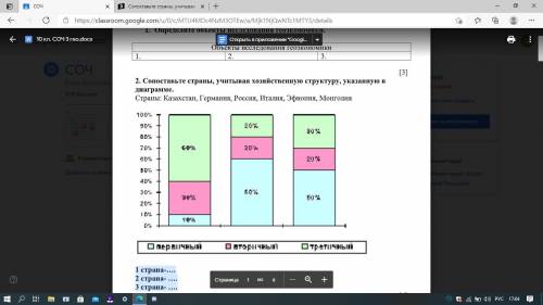 Сопоставьте страны, учитывая хозяйственную структуру, указанную в диаграмме. Страны: Казахстан, Герм