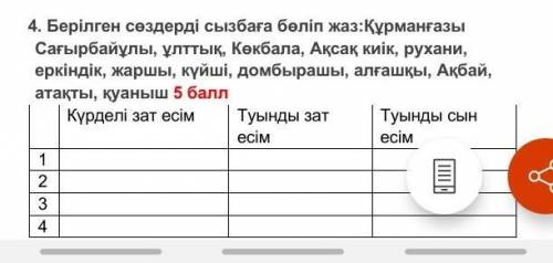 4. Берілген сөздерді сызбаға бөліп жаз:Құрманғазы Сағырбайұлы, ұлттық, Көкбала, Ақсақ киік, рухани,