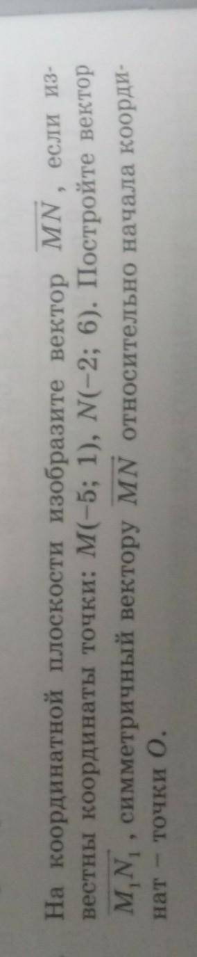1188. На координатной плоскости изобразите вектор MN, если из вестны координаты точки: M(-5; 1), N(-
