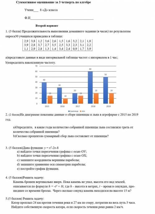 СОЧ ПО АЛГЕБРЕ ДО ВЕЧЕРА ВРЕМЯ ЕСТЬ 2 ВАРИАНТ ЗАРАНЕЕ БОЛЬШОЕ ​