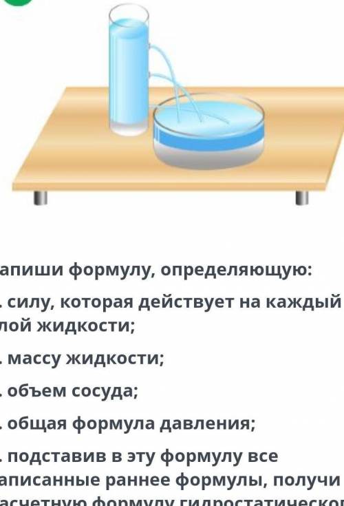 На рисунке изображен сосуд с водой, в котором сделаны три отверстия, находящиеся на одном расстоянии