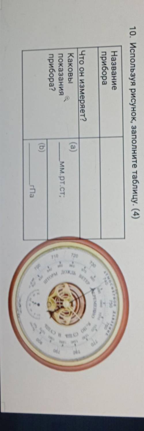 10. Используя рисунок, заполните таблицу. (4) НазваниеприбораHARD230Что он измеряет?Каковыпоказанияп