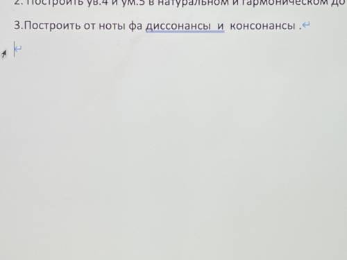 Построить от ноты фа диссонансы и консонансы и объясните ( халявщика бан