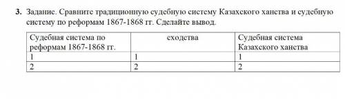 3. Задание. Сравните традиционную судебную систему Казахского ханства и судебную систему по реформам