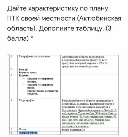 Дайте характеристику по плану, ПТК своей местности (Актюбинская область). Дополните таблицу. *​