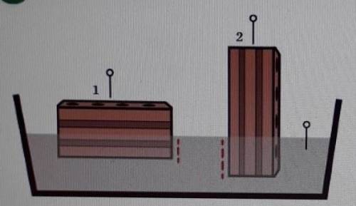 В сосуде с песком находятся два одинаковых по размерам бруска, но в различных положениях. На бруски