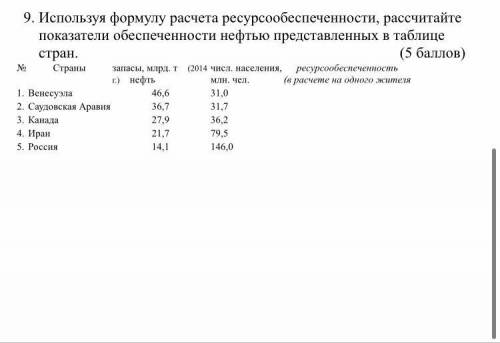 Используя формулу расчета ресурсообеспеченности, рассчитайте показатели обеспеченности нефтью предст