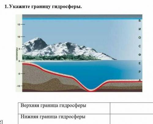 Укажите границу гидросфера верховая граница гидросфера и нижняя граница гидросферы соч ​